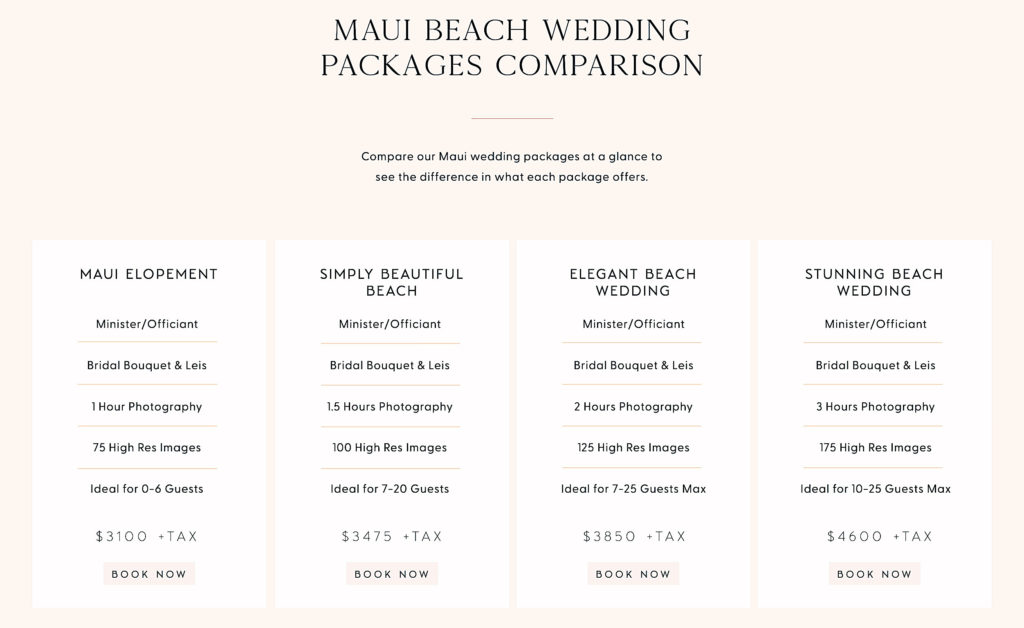 Hawaii Beach Wedding Cost Comparison